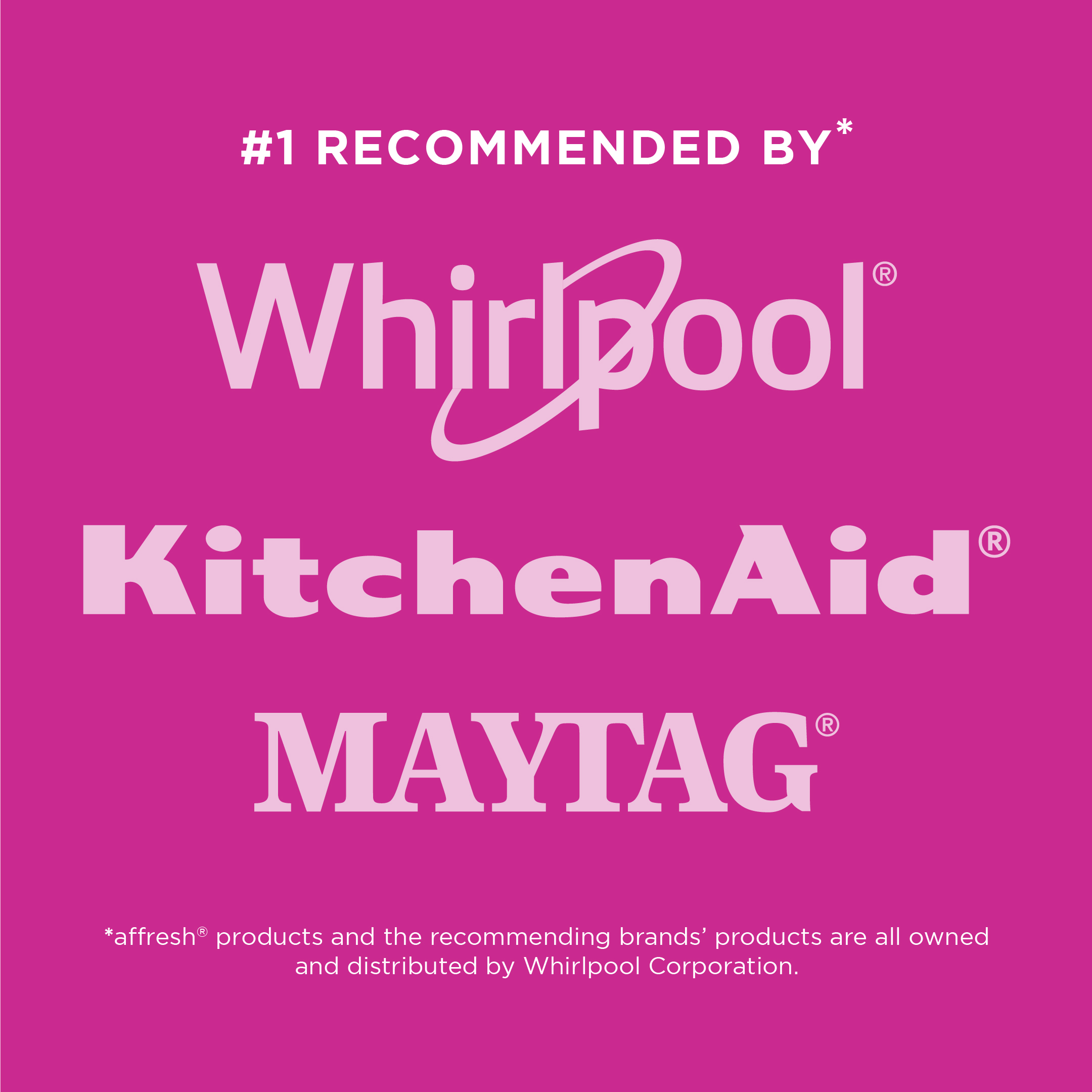 Buy Cooktop Cleaner for Glass and Ceramic Stovetops Affresh affresh