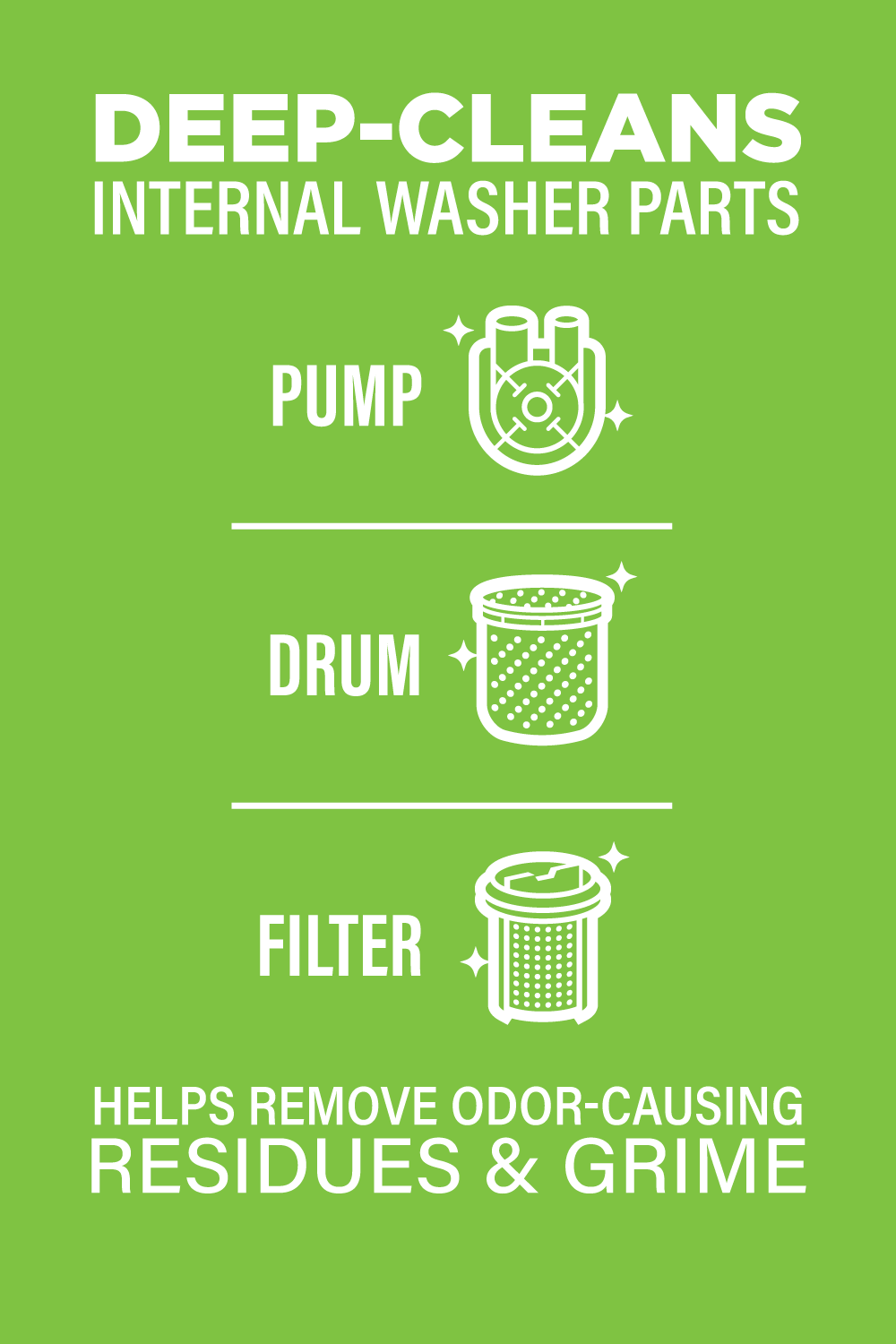 Washing Machine Cleaner