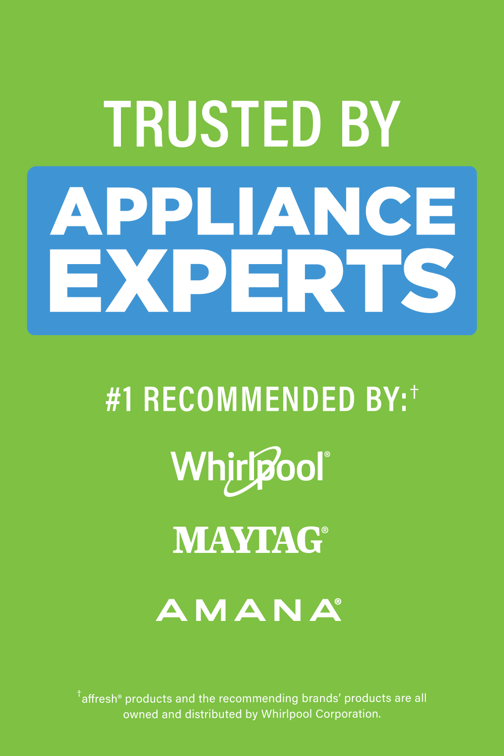 Washing Machine Cleaner